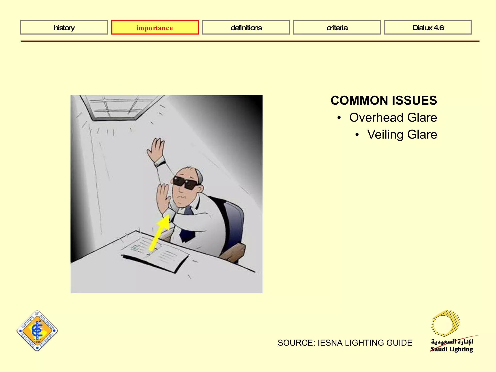 COMMON ISSUES Overhead Glare Veiling Glare SOURCE: IESNA LIGHTING GUIDE history definitions criteria Dialux 4.6 importance 