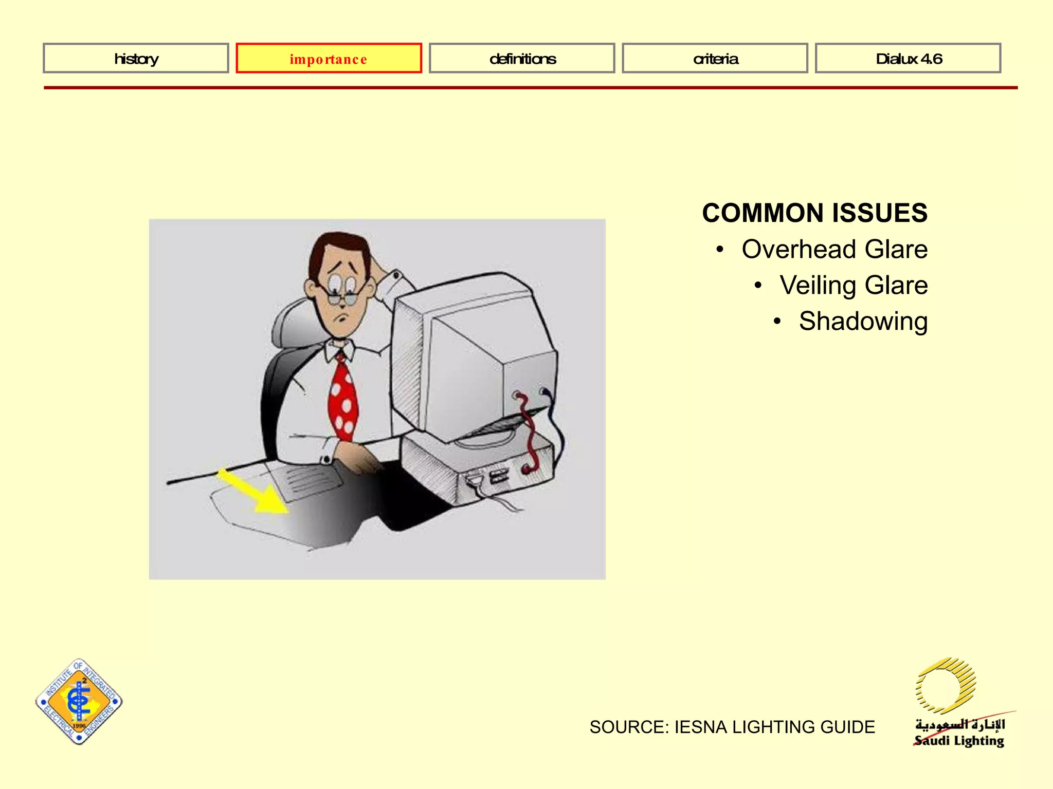 COMMON ISSUES Overhead Glare Veiling Glare Shadowing SOURCE: IESNA LIGHTING GUIDE history definitions criteria Dialux 4.6 importance 