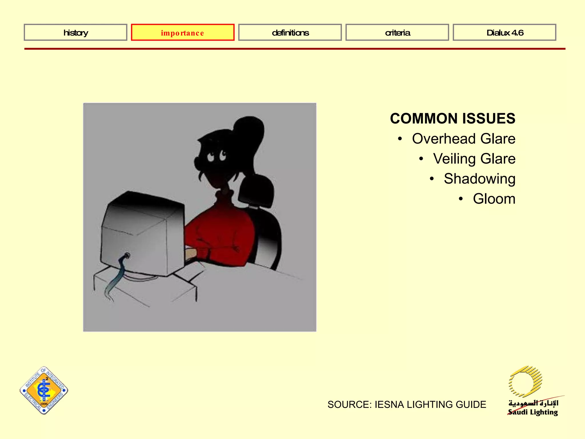 COMMON ISSUES Overhead Glare Veiling Glare Shadowing Gloom SOURCE: IESNA LIGHTING GUIDE history definitions criteria Dialux 4.6 importance 