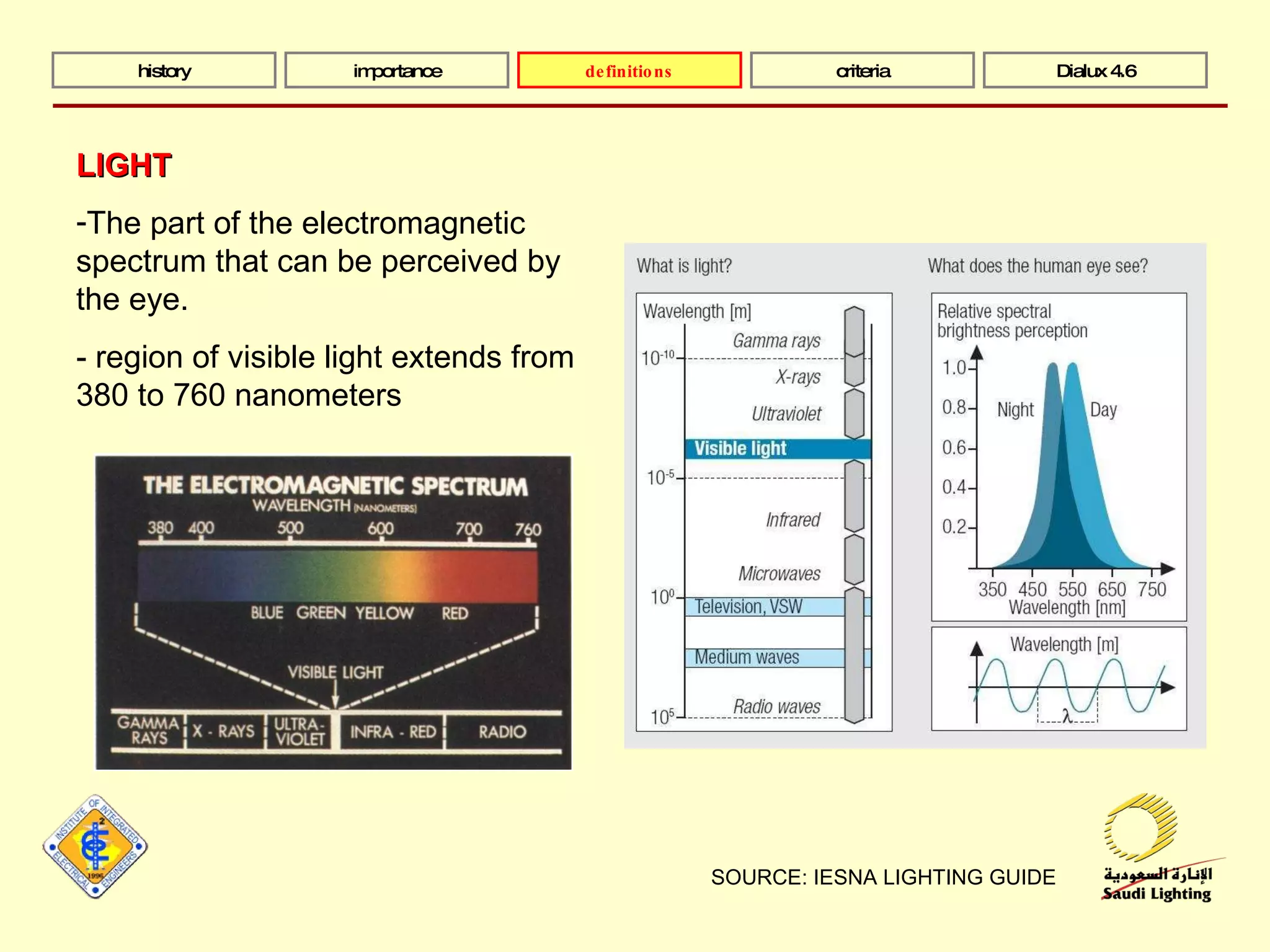 SOURCE: IESNA LIGHTING GUIDE history importance definitions criteria Dialux 4.6 LIGHT The part of the electromagnetic spectrum that can be perceived by the eye. - region of visible light extends from 380 to 760 nanometers 