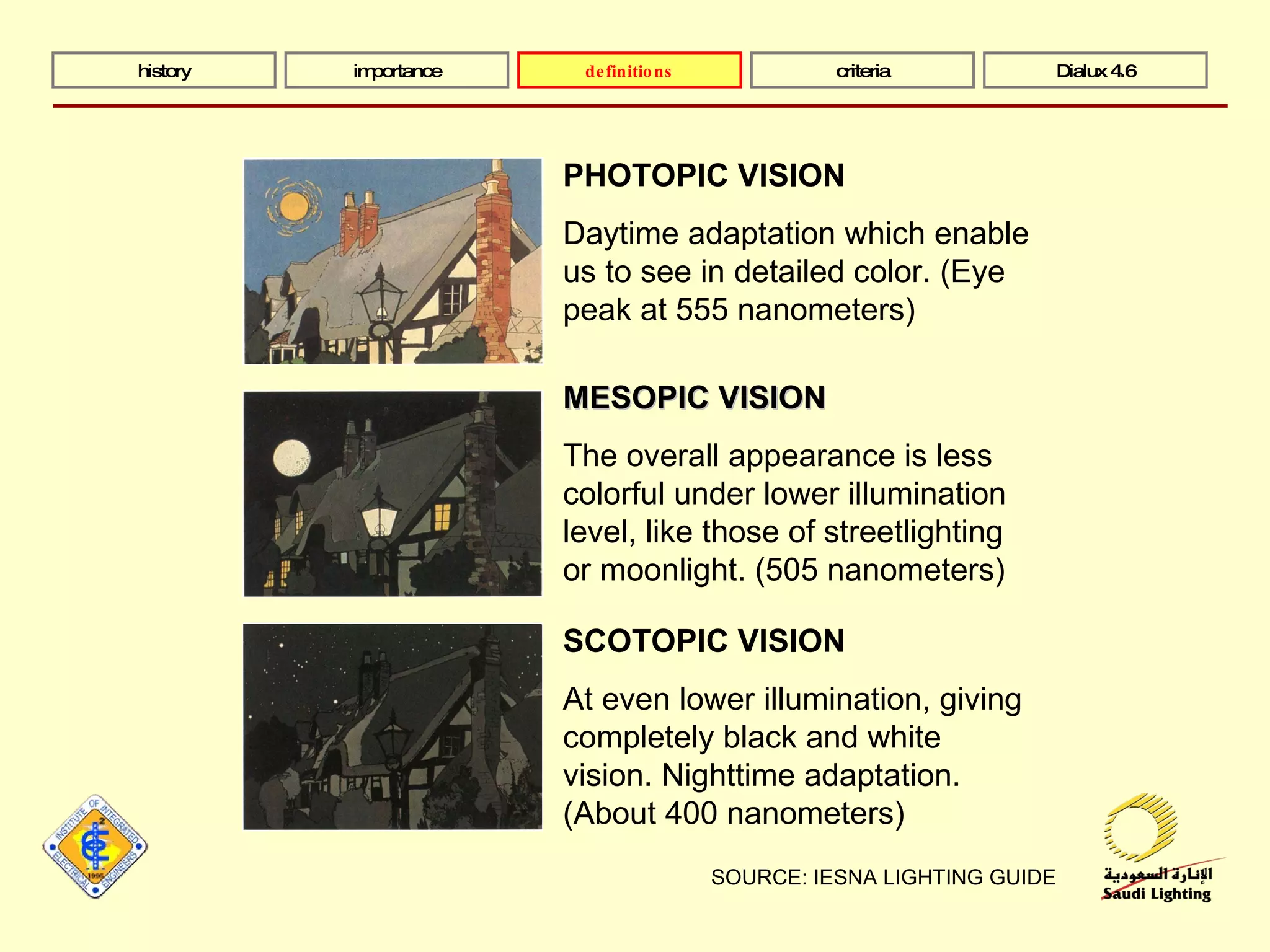 SOURCE: IESNA LIGHTING GUIDE history importance definitions criteria Dialux 4.6 PHOTOPIC VISION Daytime adaptation which enable us to see in detailed color. (Eye peak at 555 nanometers) SCOTOPIC VISION At even lower illumination, giving completely black and white vision. Nighttime adaptation. (About 400 nanometers) MESOPIC VISION The overall appearance is less colorful under lower illumination level, like those of streetlighting or moonlight. (505 nanometers) 