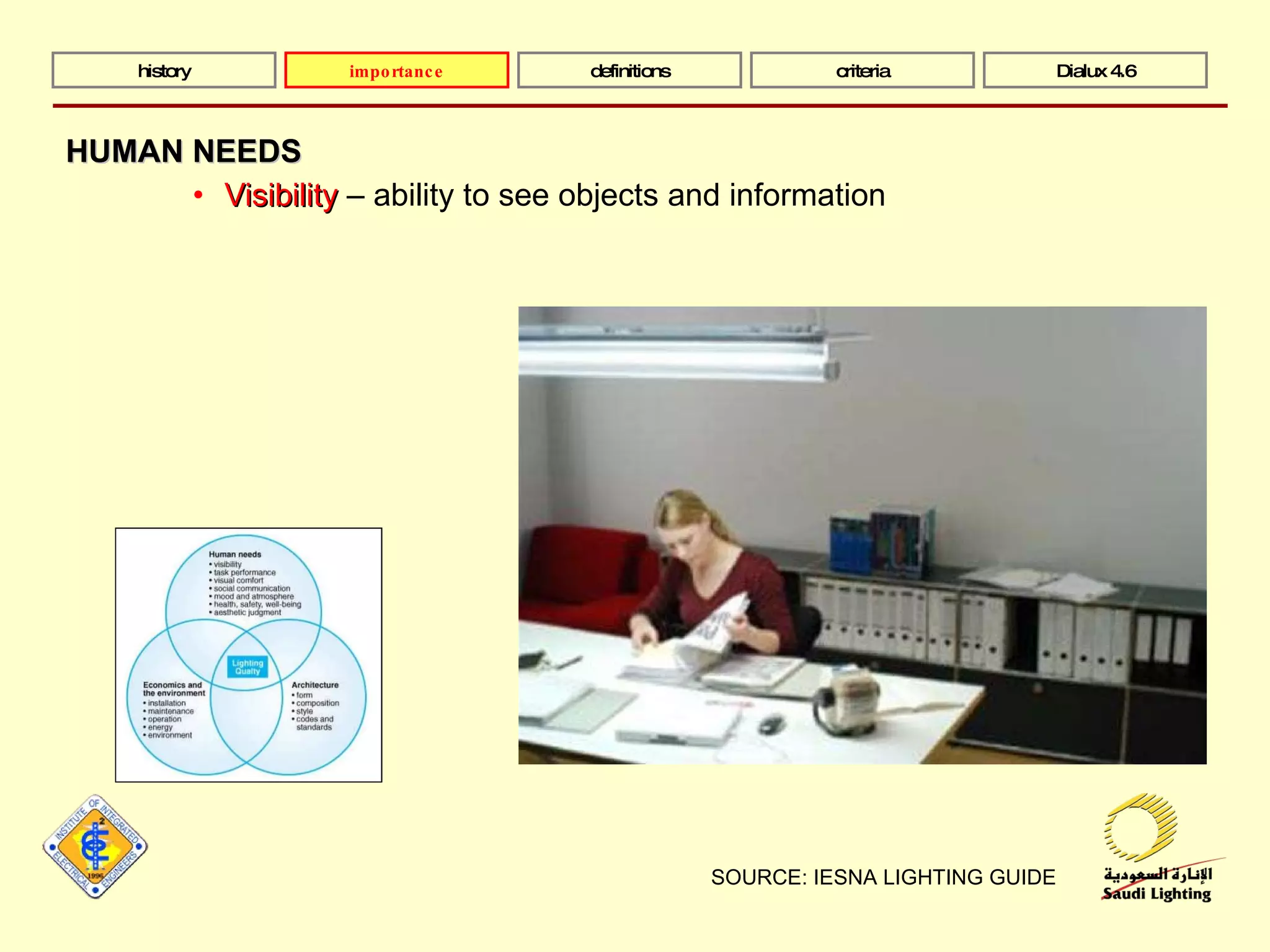 HUMAN NEEDS Visibility  – ability to see objects and information SOURCE: IESNA LIGHTING GUIDE history definitions criteria Dialux 4.6 importance 