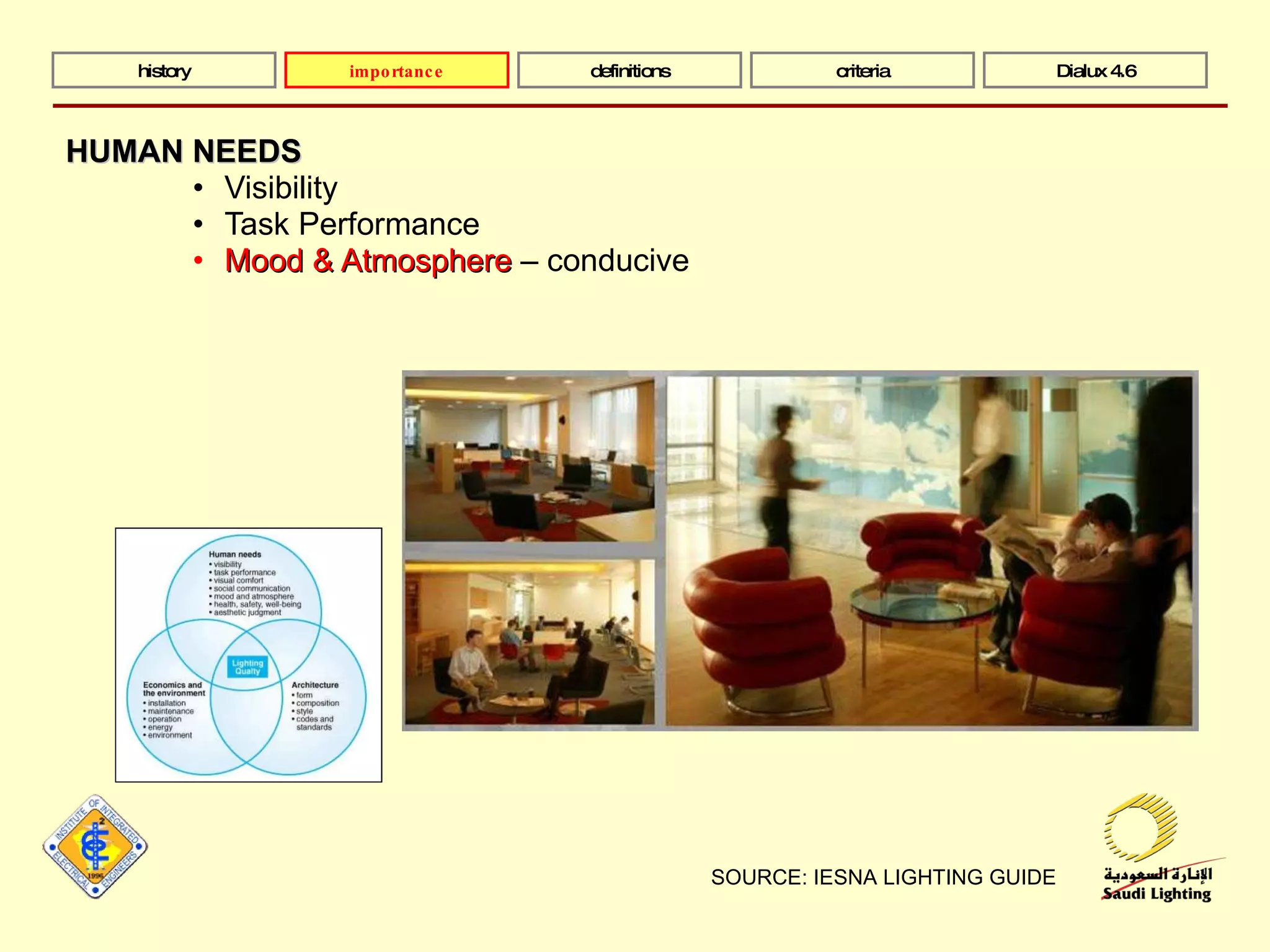 HUMAN NEEDS Visibility Task Performance Mood & Atmosphere  – conducive SOURCE: IESNA LIGHTING GUIDE history definitions criteria Dialux 4.6 importance 