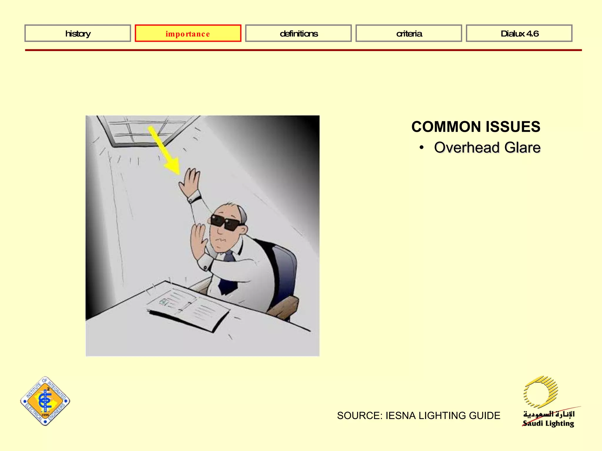 COMMON ISSUES Overhead Glare SOURCE: IESNA LIGHTING GUIDE history definitions criteria Dialux 4.6 importance 