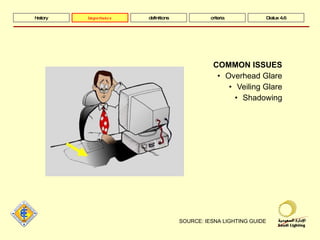 COMMON ISSUES Overhead Glare Veiling Glare Shadowing SOURCE: IESNA LIGHTING GUIDE history definitions criteria Dialux 4.6 importance 