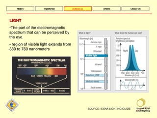 SOURCE: IESNA LIGHTING GUIDE history importance definitions criteria Dialux 4.6 LIGHT The part of the electromagnetic spectrum that can be perceived by the eye. - region of visible light extends from 380 to 760 nanometers 