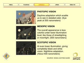SOURCE: IESNA LIGHTING GUIDE history importance definitions criteria Dialux 4.6 PHOTOPIC VISION Daytime adaptation which enable us to see in detailed color. (Eye peak at 555 nanometers) SCOTOPIC VISION At even lower illumination, giving completely black and white vision. Nighttime adaptation. (About 400 nanometers) MESOPIC VISION The overall appearance is less colorful under lower illumination level, like those of streetlighting or moonlight. (505 nanometers) 