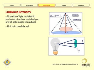 SOURCE: IESNA LIGHTING GUIDE history importance definitions criteria Dialux 4.6 LUMINOUS INTENSITY Quantity of light radiated to particular direction, radiated per unit of solid angle (steradian) Unit is in candela, cd 