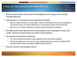 Prep Communcation Module Fullbright Teacher Exchange Program | PPT
