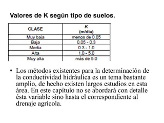Valores de K según tipo de suelos.
• Los métodos existentes para la determinación de
la conductividad hidráulica es un tema bastante
amplio, de hecho existen largos estudios en esta
área. En este capítulo no se abordará con detalle
ésta variable sino hasta el correspondiente al
drenaje agrícola.
 