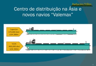 Centro de distribuição na Ásia e novos navios “Valemax” 