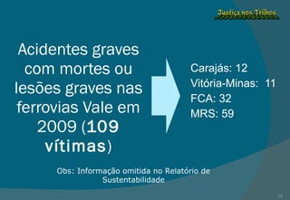 Acidentes graves com mortes ou lesões graves nas ferrovias Vale em 2009 ( 109 vítimas ) Carajás: 12 Vitória-Minas:  11 FCA: 32 MRS: 59 Obs: Informação omitida no Relatório de Sustentabilidade 