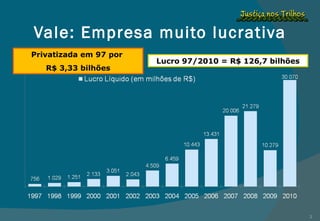 Vale: Empresa muito lucrativa Lucro 97/2010 = R$ 126,7 bilhões Privatizada em 97 por  R$ 3,33 bilhões 