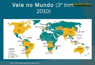 Vale no Mundo  (3º trim. 2010) Fonte: Fact sheet Vale (www.vale.com) 