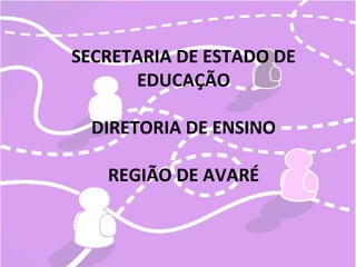 SECRETARIA DE ESTADO DE 
EDUCAÇÃO 
DIRETORIA DE ENSINO 
REGIÃO DE AVARÉ 
 