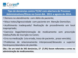 Tipo de denúncias contra TE/AE com abertura de Processo 
Administrativos/Éticos no Coren-BA. 2011 a agosto de 2014. 
• Demora no atendimento com óbito do paciente; 
• Maus tratos/Agressividade com paciente em Atenção Domiciliar; 
• Acolhimento inadequado/ Realização de procedimento em local 
inapropriado; 
• Exercício ilegal/Administração de medicamento sem prescrição 
médica/Falta de inscrição no Coren; 
• Erro na medicação (via errada, troca de paciente , prazo vencido); 
• Problemas de relacionamento interpessoal/desacato a superior 
hierárquico/abandono de plantão. 
Obs.: De um total de 342 denúncias, 27 (7,9%) foram referentes a erros na 
administração de medicamentos. 
Fonte: Tribunal Ético Coren-BA. Julho, 2014. 
 