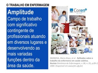 Amplitude 
Campo de trabalho 
com significativo 
contingente de 
profissionais atuando 
em diversos lugares e 
desenvolvendo as 
mais variadas 
funções dentro da 
área da saúde. 
(BARBOSA, Maria Alves; et al - Reflexões sobre o 
trabalho do enfermeiro em saúde coletiva. 
Revista Eletrônica de Enfermagem, v. 06, n. 01, p.09-15, 
2004. Disponível em www.fen.ufg.br) 
O TRABALHO EM ENFERMAGEM 
 