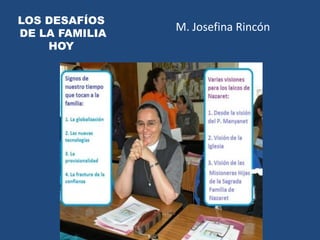 LOS DESAFÍOS
DE LA FAMILIA
                M. Josefina Rincón
    HOY
 