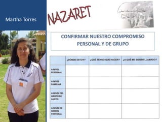 Martha Torres
 