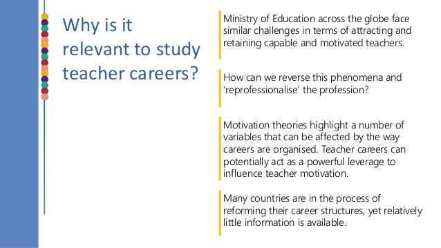 #CIES2018 Widening career opportunities available to teachers: a road to enhanced motivation? Slide 2