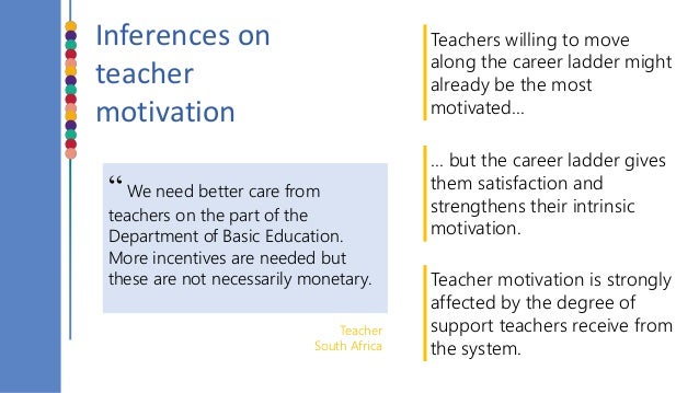 #CIES2018 Widening career opportunities available to teachers: a road to enhanced motivation? Slide 8