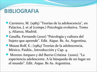 BIBLIOGRAFIA
Carretero, M. (1985) "Teorías de la adolescencia", en
Palacios, J. et al (comps.) Psicología evolutiva. Tomo
3, Alianza, Madrid.
Gasalla, Fernando (2001) “Psicología y cultura del
Sujeto que aprende”. Edit. Aique. Bs. As. Argentina.
Muuss Rolf, E.: (1984) Teorías de la adolescencia,
México, Paidós., Introducción y Cap. 4.
 Moreno Amparo y del Barrio Cristina (2000). “La
esperiencia adolescente. A la búsqueda de un lugar en
el mundo”. Edit. Aique. Bs As. Argentina.
 