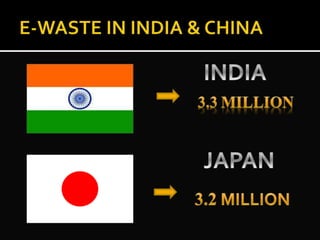 Ewaste