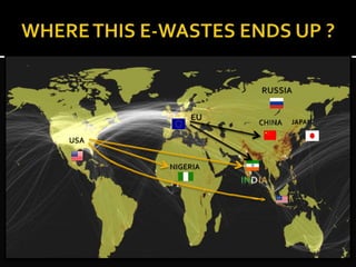 Ewaste