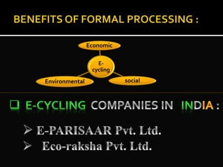 E-
cycling
Economic
socialEnvironmental
 