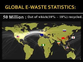 Ewaste