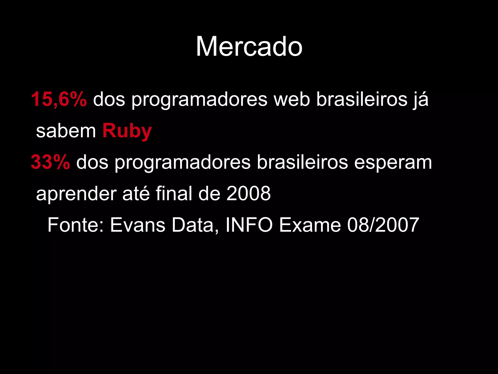 Mercado 15,6%  dos programadores web brasileiros já sabem  Ruby 33%  dos programadores brasileiros esperam aprender até final de 2008 Fonte: Evans Data, INFO Exame 08/2007 