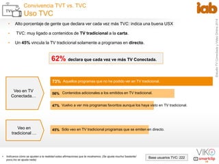 Estudio TV Conectada y Video Online 2014 
10 
Convivencia TVT vs. TVC 
Uso TVC 
73% 
56% 
47% 
45% 
Aquellos programas que...