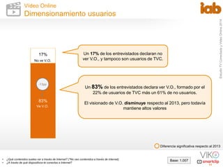 Estudio TV Conectada y Video Online 2014 
11 
Vídeo Online 
Dimensionamiento usuarios 
83% 
17% 
Ve V.O. 
No ve V.O. 
Base...