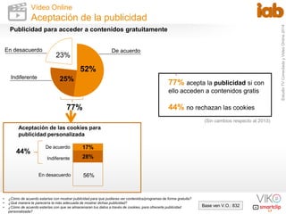 Estudio TV Conectada y Video Online 2014 
17 
52% 
25% 
23% 
Indiferente 
En desacuerdo 
De acuerdo 
Vídeo Online 
Aceptac...