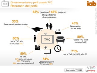 Estudio TV Conectada y Video Online 2014 
5 
Dimensionamiento y perfil usuario TVC 
Resumen del perfil 
52% (hombres) / 48...