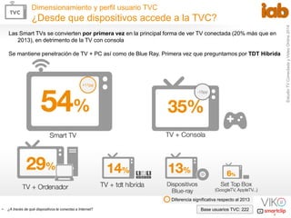 Estudio TV Conectada y Video Online 2014 
7 
Dimensionamiento y perfil usuario TVC 
¿Desde que dispositivos accede a la TV...