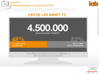 Estudio TV Conectada y Video Online 2014 
8 
USO DE LAS SMART TV 
SmartTV 
Dimensionamiento y uso de la SmartTV 
A los 18M...