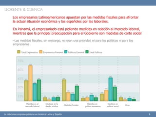 II estudio las relaciones empresa gobierno en américa latina y españa. resultados panamá Slide 8