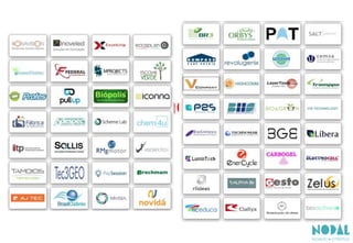 nós temos a melhor tecnologia
 