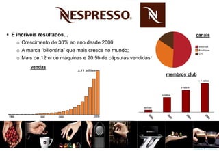  E incríveis resultados...
o Crescimento de 30% ao ano desde 2000;
o A marca “bilionária” que mais cresce no mundo;
o Mais de 12mi de máquinas e 20.5b de cápsulas vendidas!
vendas
membros club
canais
 