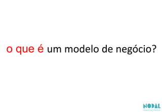 o que é um modelo de negócio?
 