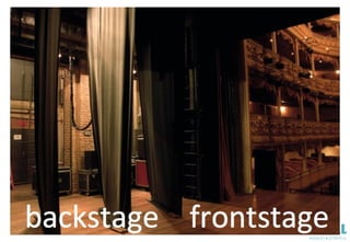 | 32Business Model Generation © ShiftIN Partners | February 2013
 