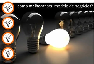 como melhorar seu modelo de negócios?
 