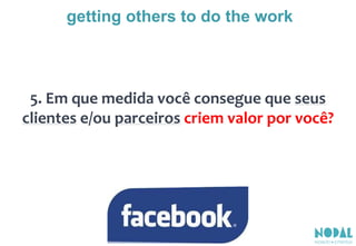 5. Em que medida você consegue que seus
clientes e/ou parceiros criem valor por você?
getting others to do the work
 