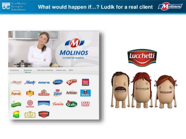 What would happen if…? Ludik for a real client
 