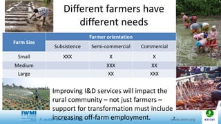 Different farmers have
different needs
7
• Improving I&D services will impact the
rural community – not just farmers –
support for transformation must include
increasing off-farm employment.
Farm Size
Farmer orientation
Subsistence Semi-commercial Commercial
Small XXX X X
Medium XXX XX
Large XX XXX
 