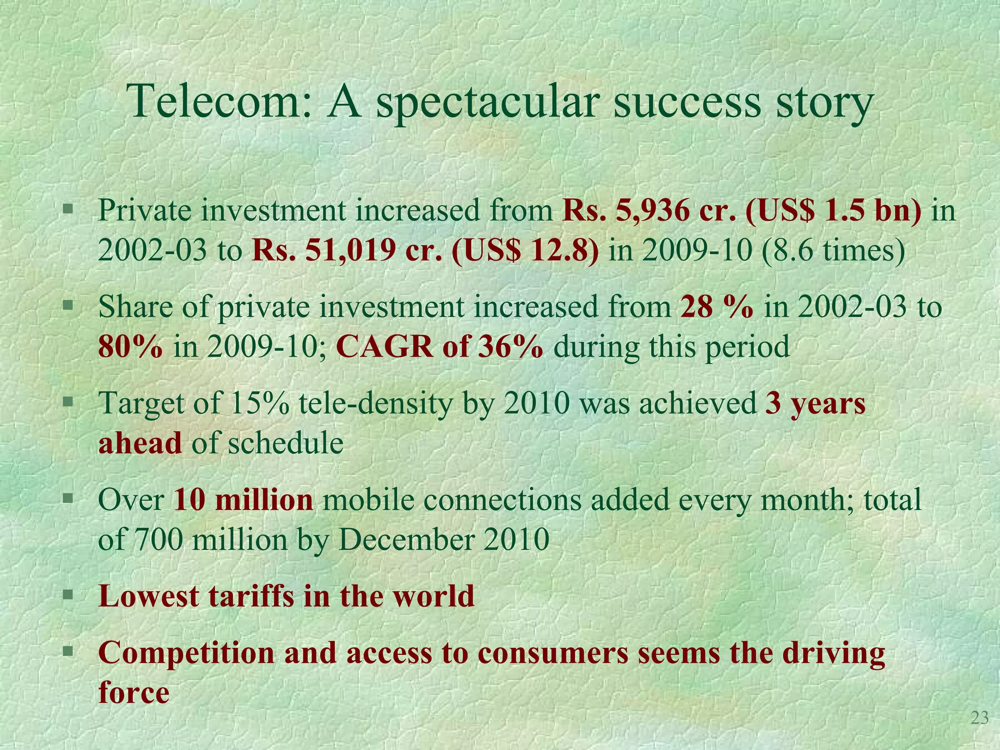 Telecom: A spectacular success story

 Private investment increased from Rs. 5,936 cr. (US$ 1.5 bn) in
  2002-03 to Rs. 51,019 cr. (US$ 12.8) in 2009-10 (8.6 times)
 Share of private investment increased from 28 % in 2002-03 to
  80% in 2009-10; CAGR of 36% during this period
 Target of 15% tele-density by 2010 was achieved 3 years
  ahead of schedule
 Over 10 million mobile connections added every month; total
  of 700 million by December 2010
 Lowest tariffs in the world
 Competition and access to consumers seems the driving
  force
                                                                    23
 