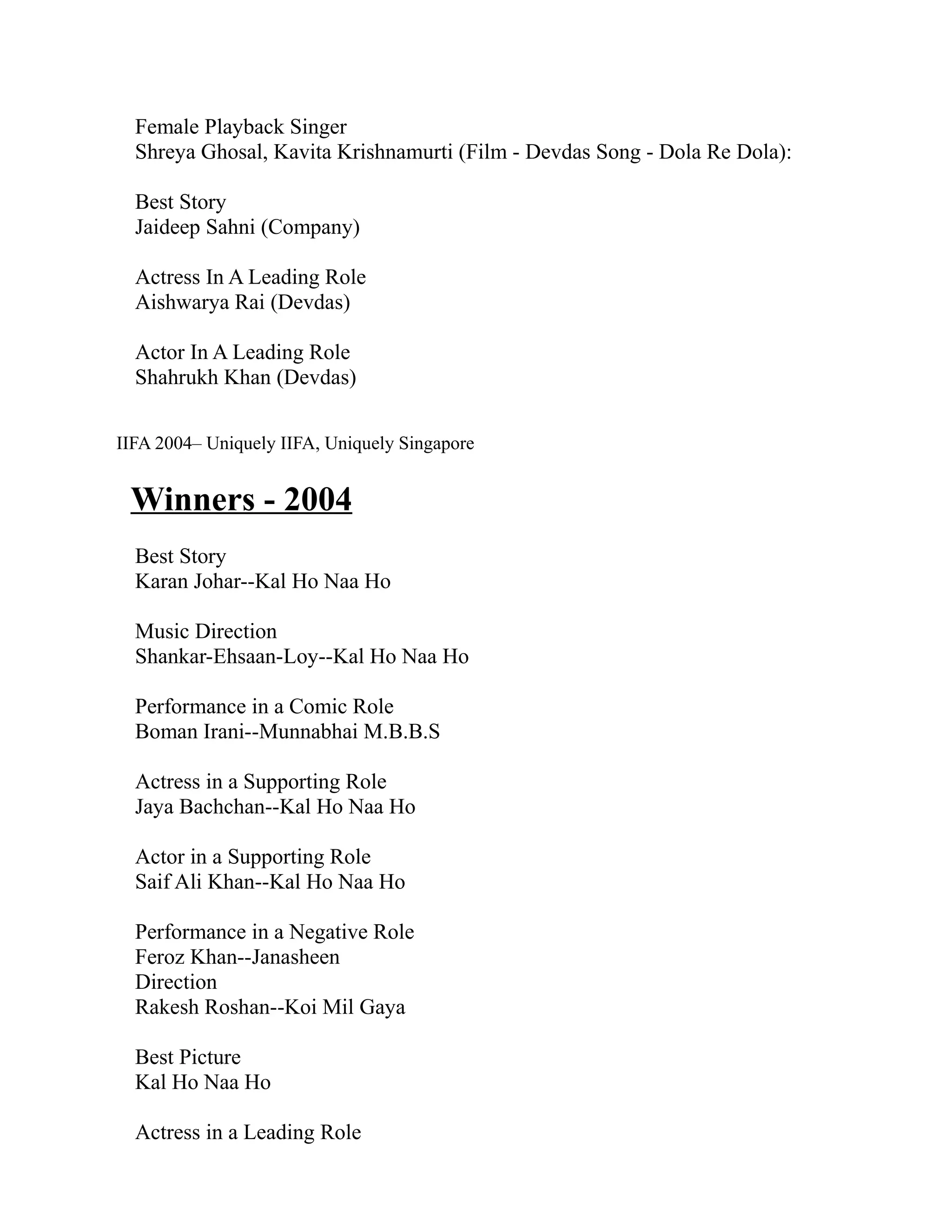 Female Playback Singer
  Shreya Ghosal, Kavita Krishnamurti (Film - Devdas Song - Dola Re Dola):

  Best Story
  Jaideep Sahni (Company)

  Actress In A Leading Role
  Aishwarya Rai (Devdas)

  Actor In A Leading Role
  Shahrukh Khan (Devdas)

IIFA 2004– Uniquely IIFA, Uniquely Singapore


 Winners - 2004
  Best Story
  Karan Johar--Kal Ho Naa Ho

  Music Direction
  Shankar-Ehsaan-Loy--Kal Ho Naa Ho

  Performance in a Comic Role
  Boman Irani--Munnabhai M.B.B.S

  Actress in a Supporting Role
  Jaya Bachchan--Kal Ho Naa Ho

  Actor in a Supporting Role
  Saif Ali Khan--Kal Ho Naa Ho

  Performance in a Negative Role
  Feroz Khan--Janasheen
  Direction
  Rakesh Roshan--Koi Mil Gaya

  Best Picture
  Kal Ho Naa Ho

  Actress in a Leading Role
 