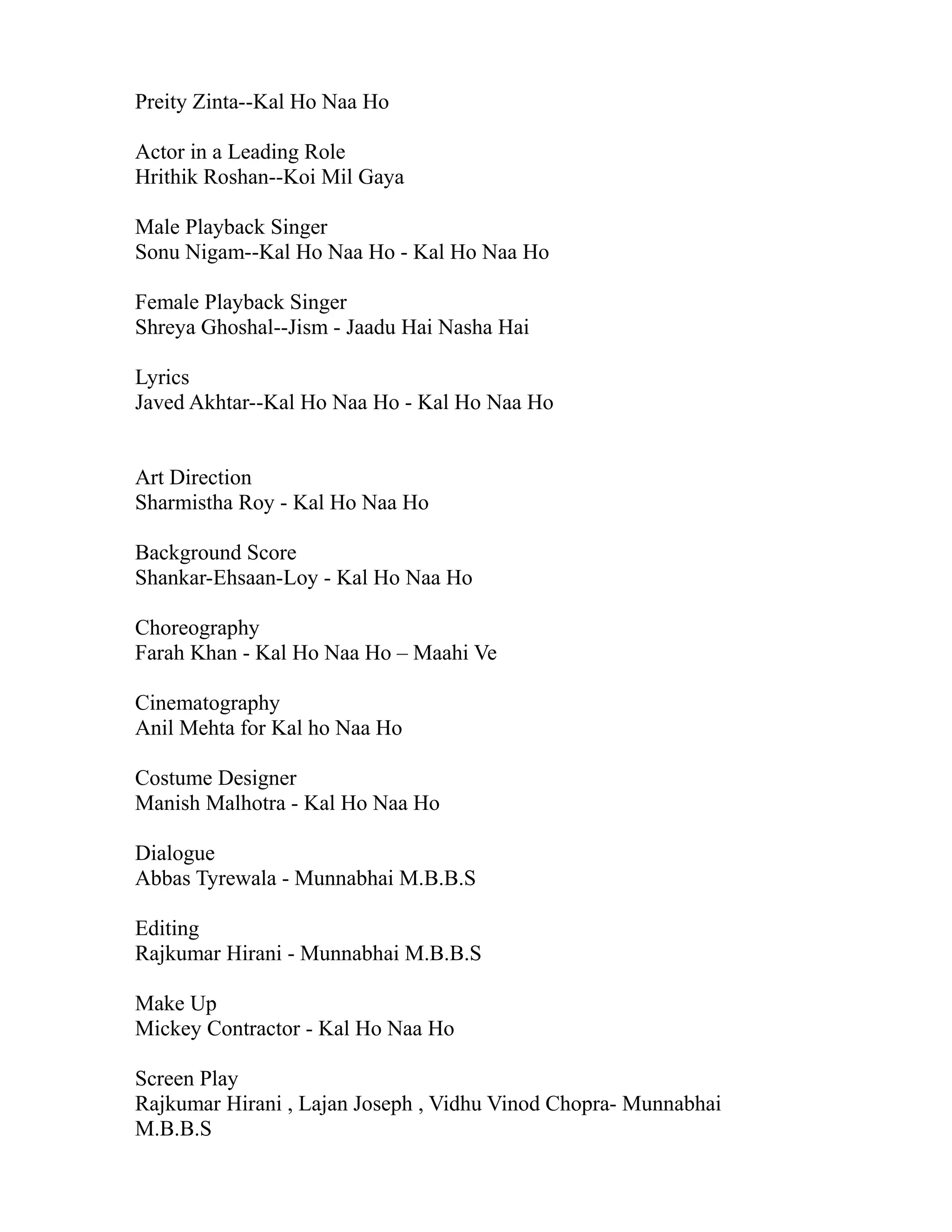 Preity Zinta--Kal Ho Naa Ho

Actor in a Leading Role
Hrithik Roshan--Koi Mil Gaya

Male Playback Singer
Sonu Nigam--Kal Ho Naa Ho - Kal Ho Naa Ho

Female Playback Singer
Shreya Ghoshal--Jism - Jaadu Hai Nasha Hai

Lyrics
Javed Akhtar--Kal Ho Naa Ho - Kal Ho Naa Ho


Art Direction
Sharmistha Roy - Kal Ho Naa Ho

Background Score
Shankar-Ehsaan-Loy - Kal Ho Naa Ho

Choreography
Farah Khan - Kal Ho Naa Ho – Maahi Ve

Cinematography
Anil Mehta for Kal ho Naa Ho

Costume Designer
Manish Malhotra - Kal Ho Naa Ho

Dialogue
Abbas Tyrewala - Munnabhai M.B.B.S

Editing
Rajkumar Hirani - Munnabhai M.B.B.S

Make Up
Mickey Contractor - Kal Ho Naa Ho

Screen Play
Rajkumar Hirani , Lajan Joseph , Vidhu Vinod Chopra- Munnabhai
M.B.B.S
 