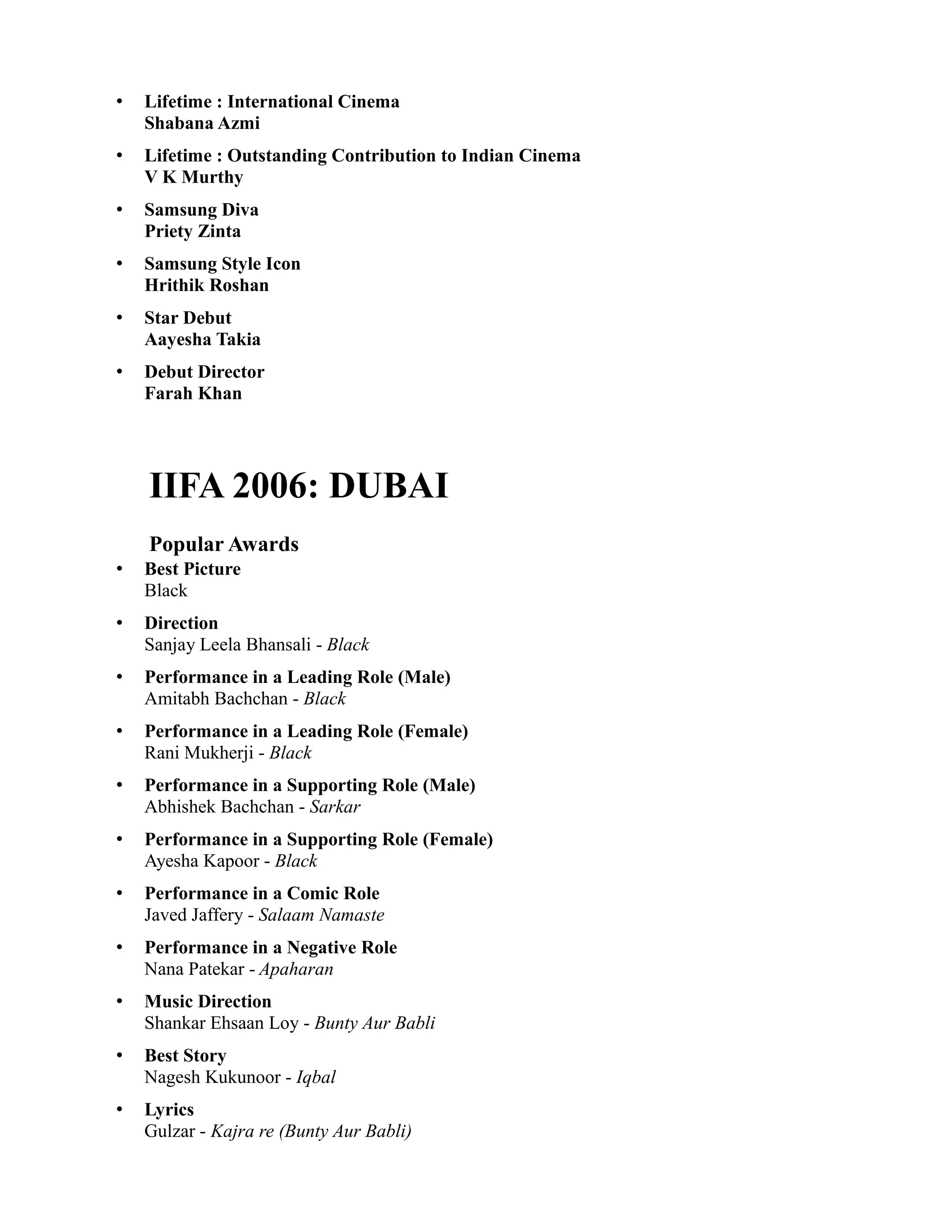 •   Lifetime : International Cinema
    Shabana Azmi
•   Lifetime : Outstanding Contribution to Indian Cinema
    V K Murthy
•   Samsung Diva
    Priety Zinta
•   Samsung Style Icon
    Hrithik Roshan
•   Star Debut
    Aayesha Takia
•   Debut Director
    Farah Khan




    IIFA 2006: DUBAI
    Popular Awards
•   Best Picture
    Black
•   Direction
    Sanjay Leela Bhansali - Black
•   Performance in a Leading Role (Male)
    Amitabh Bachchan - Black
•   Performance in a Leading Role (Female)
    Rani Mukherji - Black
•   Performance in a Supporting Role (Male)
    Abhishek Bachchan - Sarkar
•   Performance in a Supporting Role (Female)
    Ayesha Kapoor - Black
•   Performance in a Comic Role
    Javed Jaffery - Salaam Namaste
•   Performance in a Negative Role
    Nana Patekar - Apaharan
•   Music Direction
    Shankar Ehsaan Loy - Bunty Aur Babli
•   Best Story
    Nagesh Kukunoor - Iqbal
•   Lyrics
    Gulzar - Kajra re (Bunty Aur Babli)
 